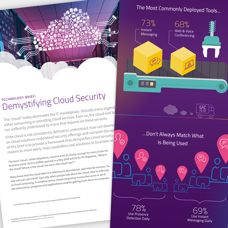 XO Digital Marketing Materials